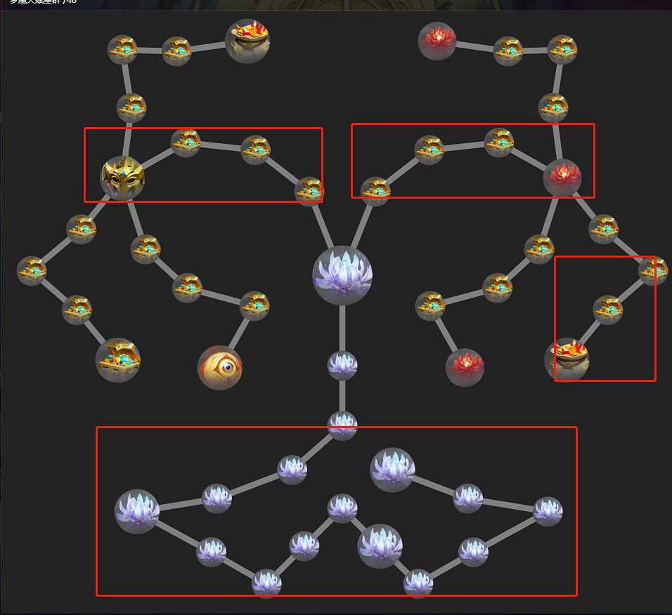 《火炬之光無限》sS9賽季無寵物刷圖策略一覽