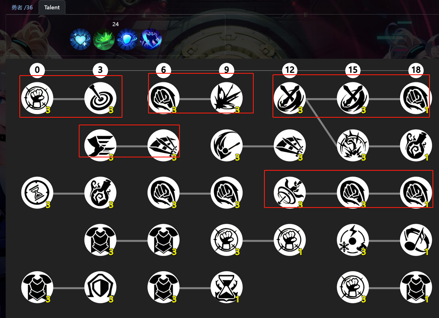 《火炬之光無限》sS9賽季羅莎2開荒介紹