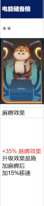 《火炬之光無限》sS9賽季羅莎2開荒介紹