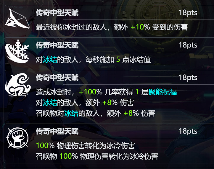 《火炬之光無限》sS9賽季羅莎2開荒介紹