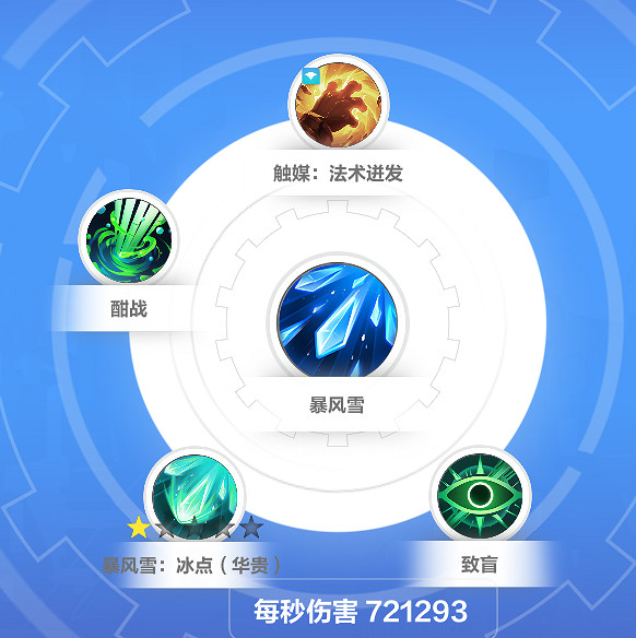 《火炬之光無限》sS9賽季時空1開荒攻略