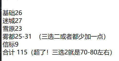 《火炬之光無限》sS9賽季無寵物刷圖策略一覽