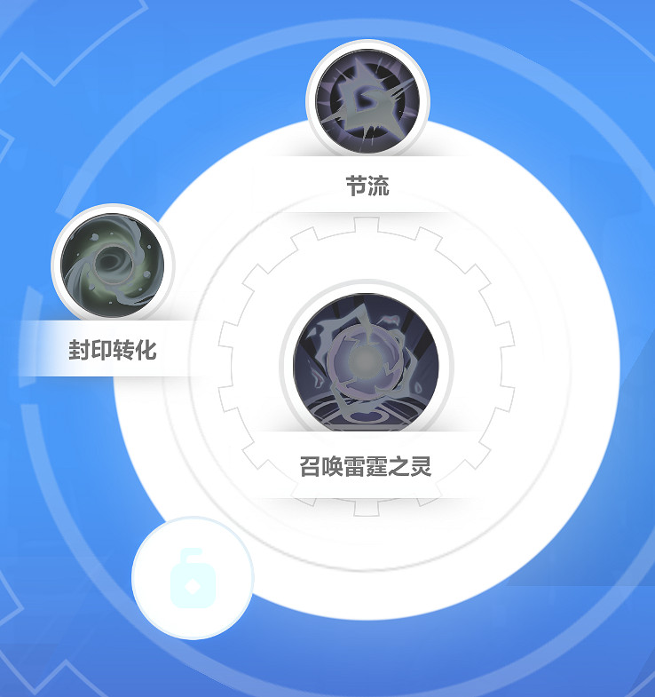 《火炬之光無限》sS9賽季羅莎2開荒介紹