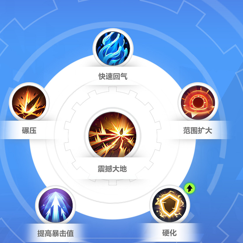 《火炬之光無限》sS9賽季羅莎2開荒介紹