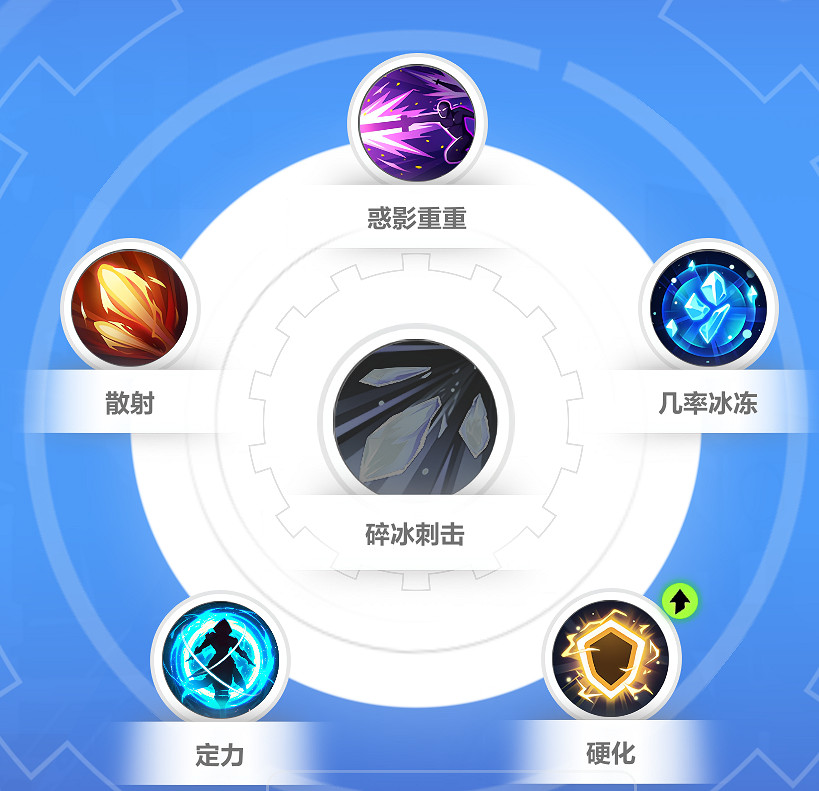 《火炬之光無限》sS9賽季羅莎2開荒介紹