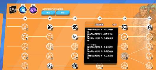 《火炬之光無限》sS9吸管開荒裝備推薦