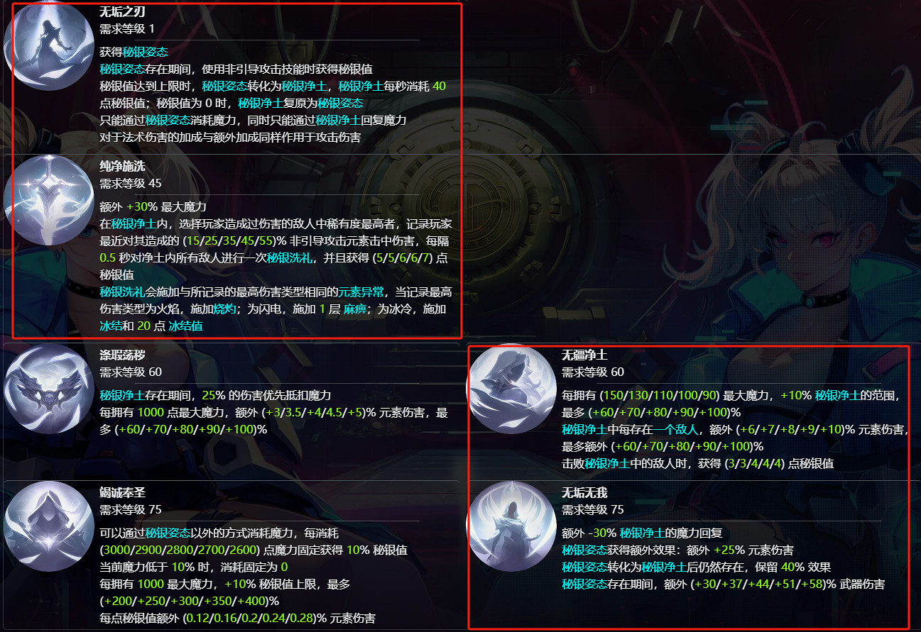 《火炬之光無限》sS9賽季羅莎2開荒攻略