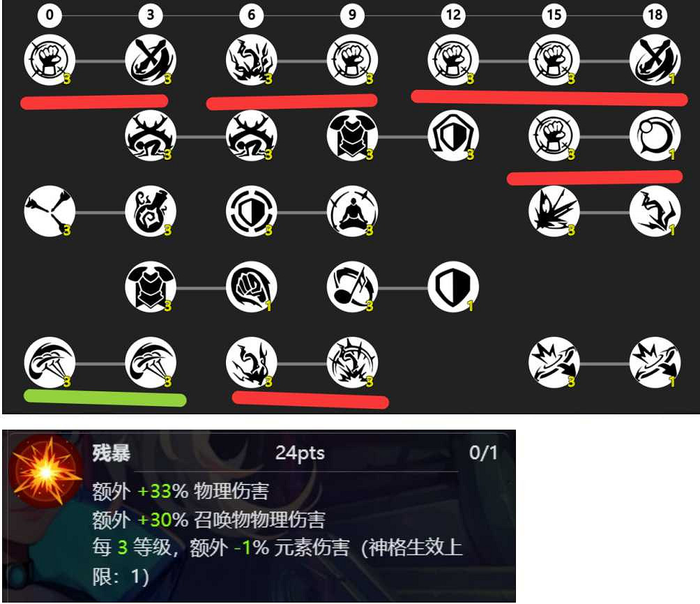 《火炬之光無限》sS9賽季蘿莉女召喚2開荒攻略