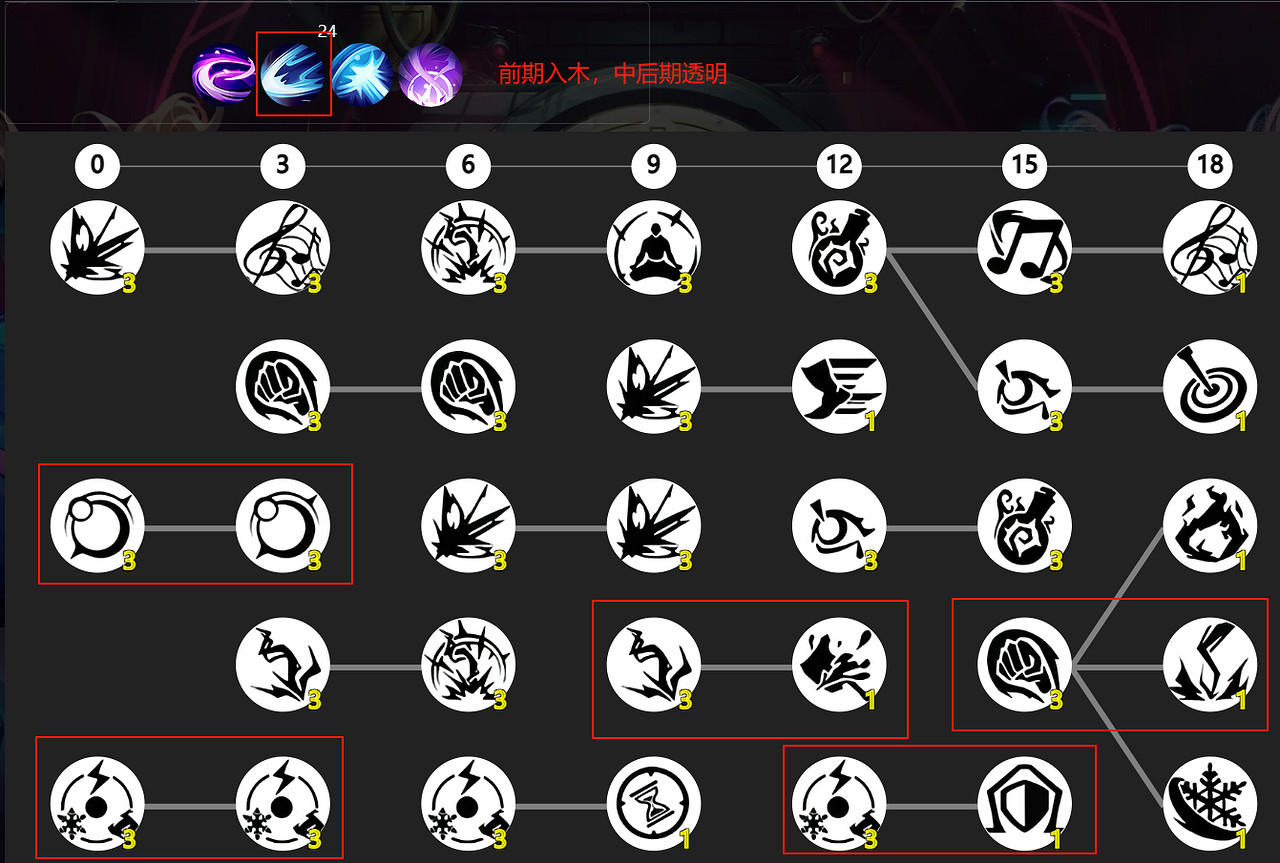 《火炬之光無限》sS9賽季時空1開荒攻略