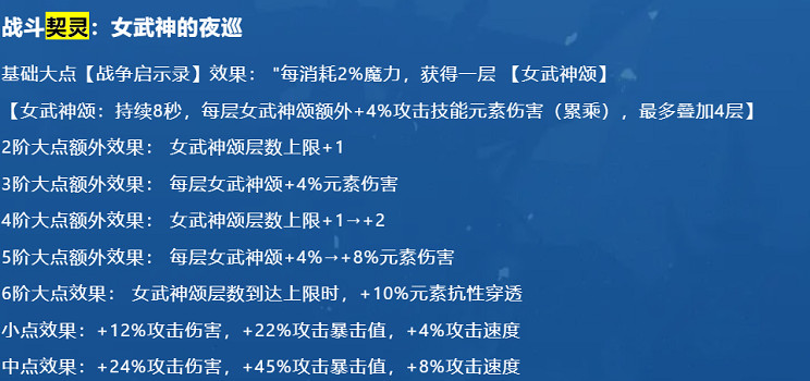 《火炬之光無限》sS9賽季寵物要抽嗎