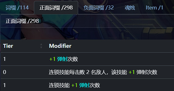 《火炬之光無限》sS9賽季時空1開荒攻略