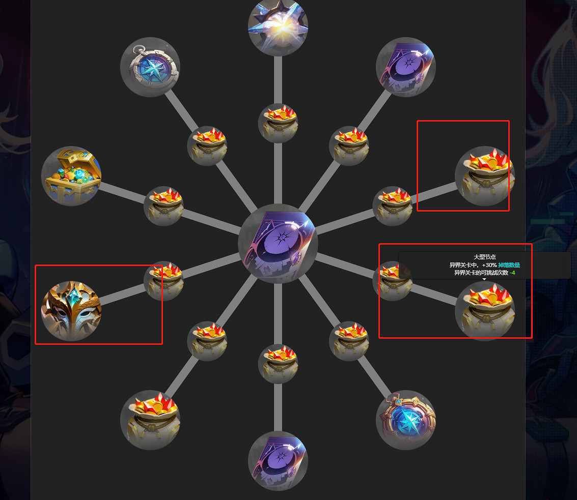 《火炬之光無限》sS9賽季無寵物刷圖策略一覽