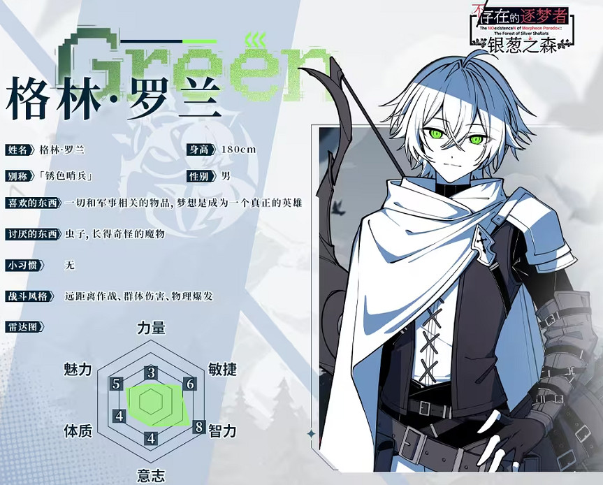 官方帶頭嗑cp，國gal的底層程式碼竟是ntr