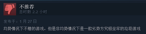 《巔峰守衛》現已上線！線上人數近10萬人 但多半差評