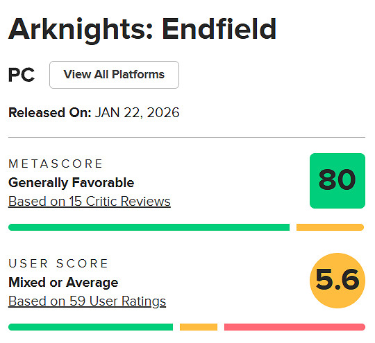 來自終末地的開年暴擊，二遊發展的新角度？