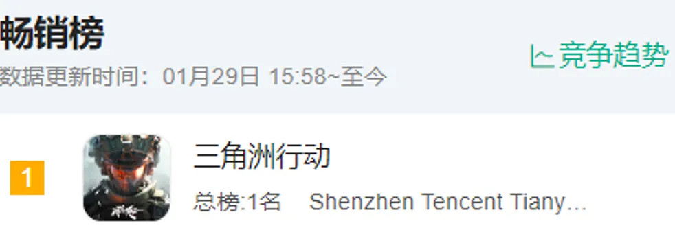 它怎麽就成暢銷榜TOP1“常客”了？