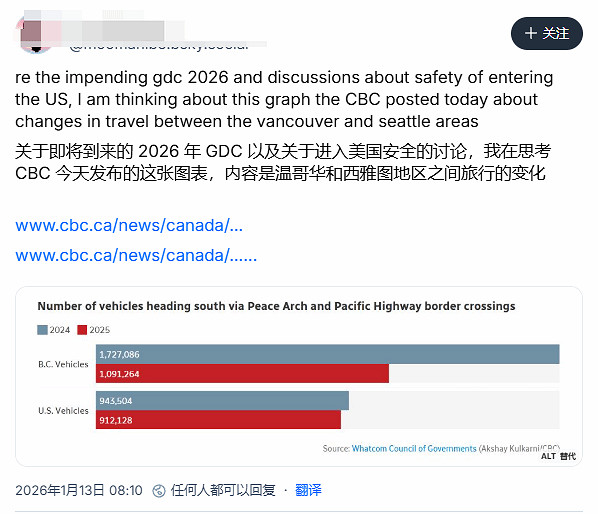 近半放棄赴美!LGBT遊戲開發者因美移民政策集體卻步 近半放棄赴美!LGBT遊戲開發者因美移民政策集體卻步