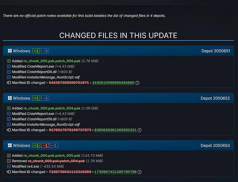 喜大普奔！卡普空今日移除《惡靈古堡4重製版》D加密