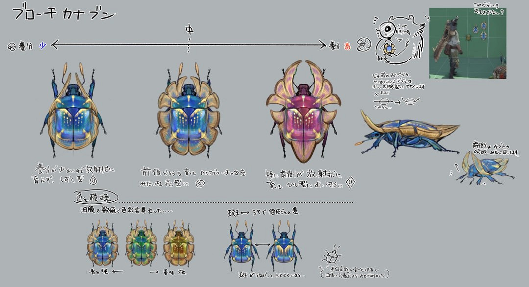 《怪獵荒野》大量概念設計圖公開：艾露貓太可愛了！