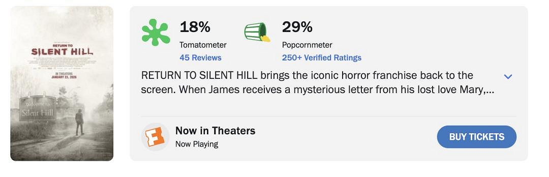 《重返沉默之丘》太難看！遊戲影視化到底要怎麽做?