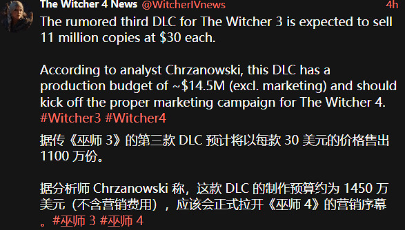 《巫師3》新DLC售價或高達200元！目標銷量1100萬份