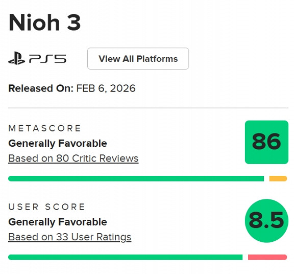 早報：《仁王3》M站玩家評分出爐！巫師3新彩蛋