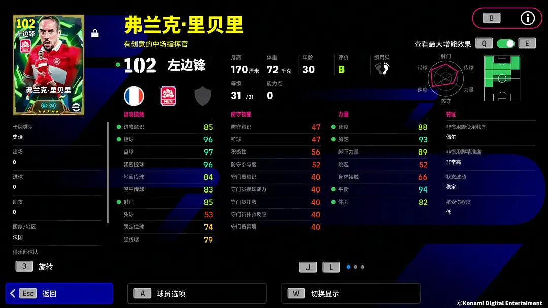 慕尼黑“國王”所向披靡，“刀疤戰士”驍勇善戰！