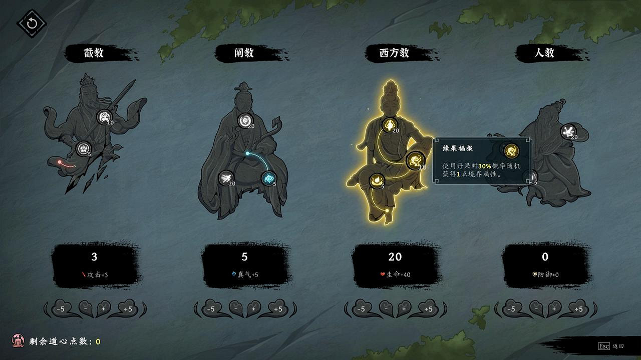 封神題材修仙動作肉鴿《斬月封魔錄》首曝宣傳片，春季將開啟Steam測試