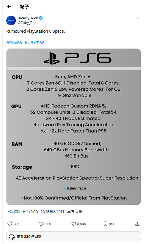 傳PS6規格細節曝光！將搭載30GB GDDR7高速記憶體