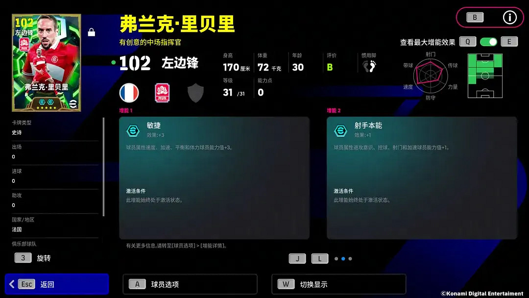 慕尼黑“國王”所向披靡，“刀疤戰士”驍勇善戰！