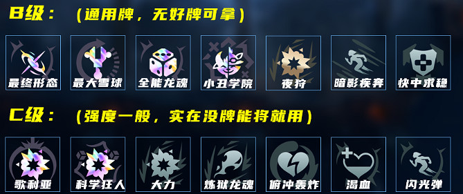 《英雄聯盟》海克斯大亂鬥凱隱雙形態玩法思路