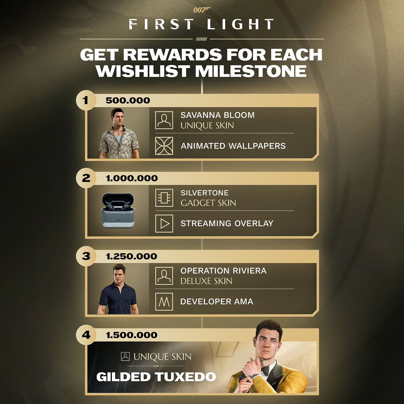 《007初露鋒芒》願望單超220萬! 鍍金燕尾服獎勵解鎖