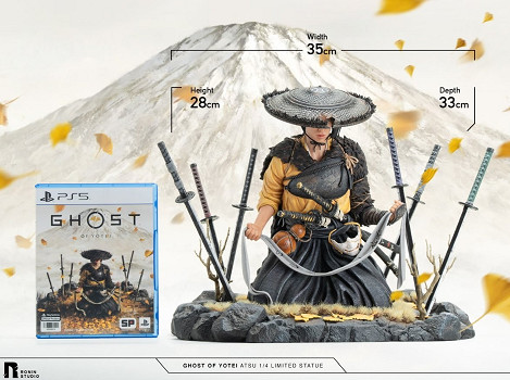 《羊蹄山之魂》女主1/4手辦開訂：限量98個 約2500元！