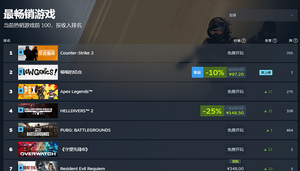 E胖又王朝了，快來《喵喵的結合》看貓片！