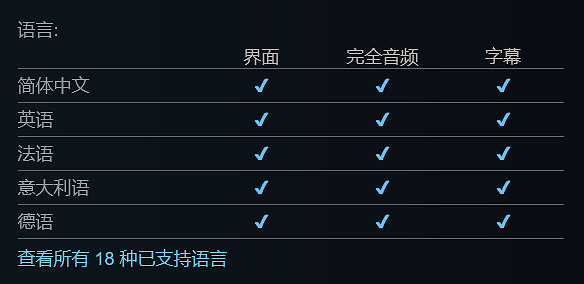 《死亡擱淺2》上架Steam：售價約新台幣1290元 支援中配