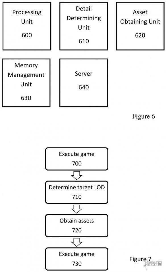 晚報:《ARC》銷量超1400萬份! 索尼新專利曝光 晚報:《ARC》銷量超1400萬份! 索尼新專利曝光