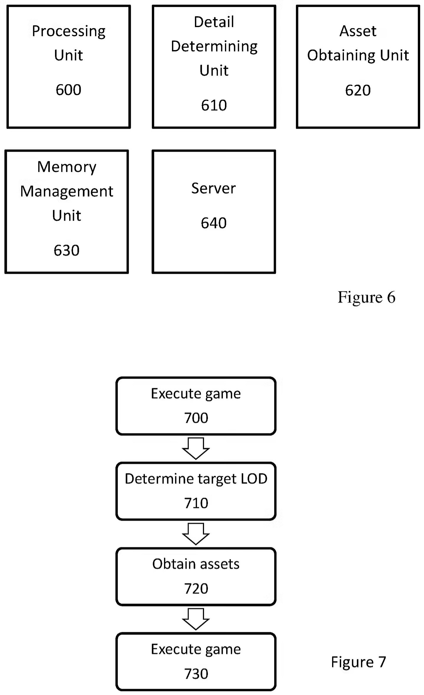 硬碟救星！索尼新專利曝光：100GB遊戲壓縮到100MB