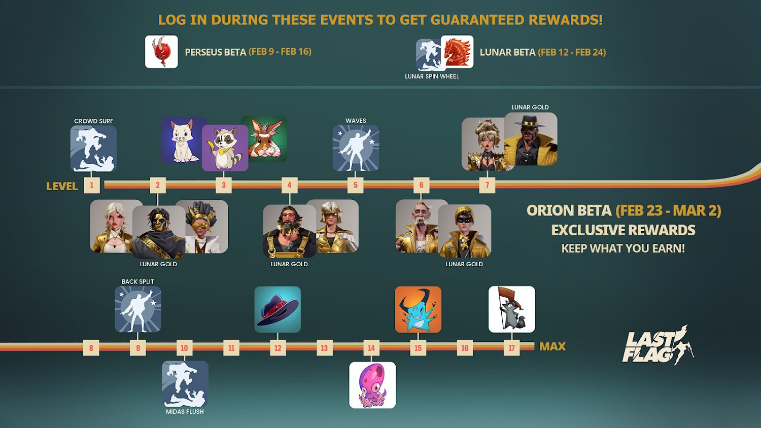 《終極旗令 Last Flag》4月14日旗開得勝！