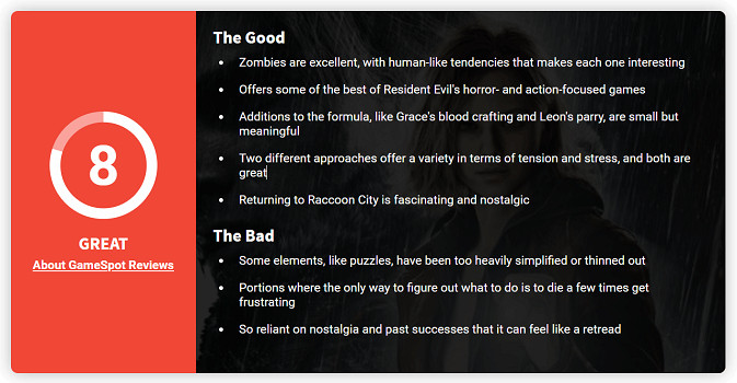 新瓶裝舊酒？《惡靈古堡9安魂曲》GS評分出爐：8分！