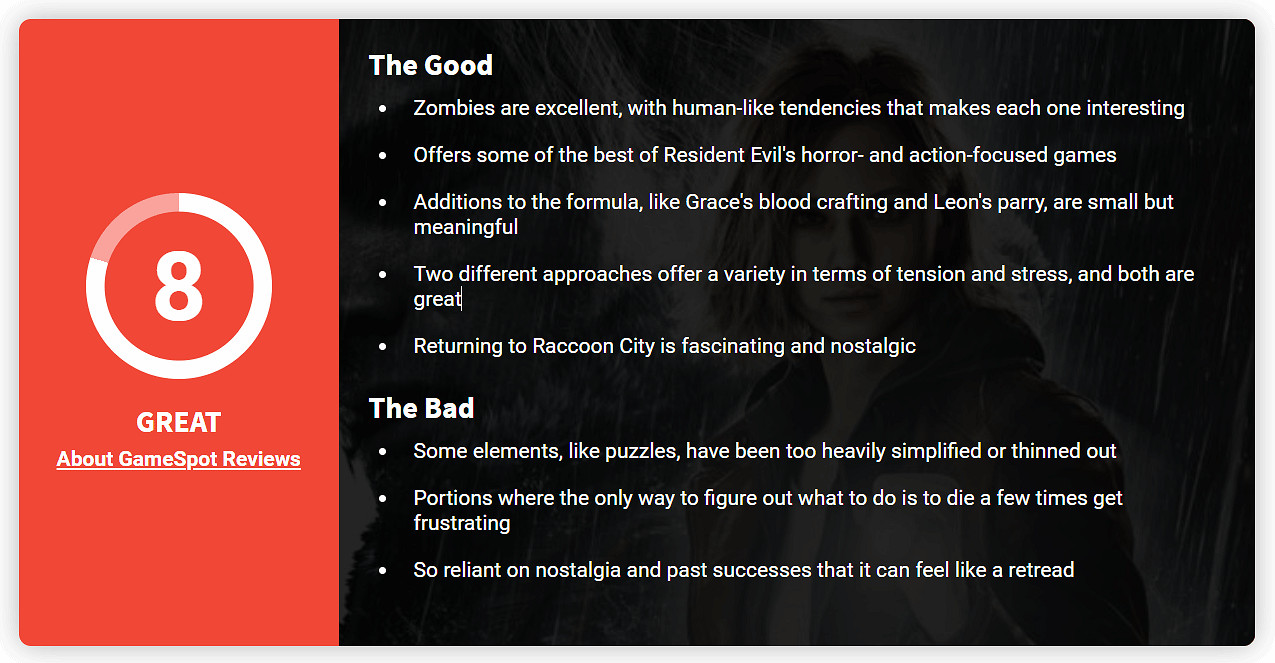 新瓶裝舊酒？《惡靈古堡9安魂曲》GS評分出爐：8分！