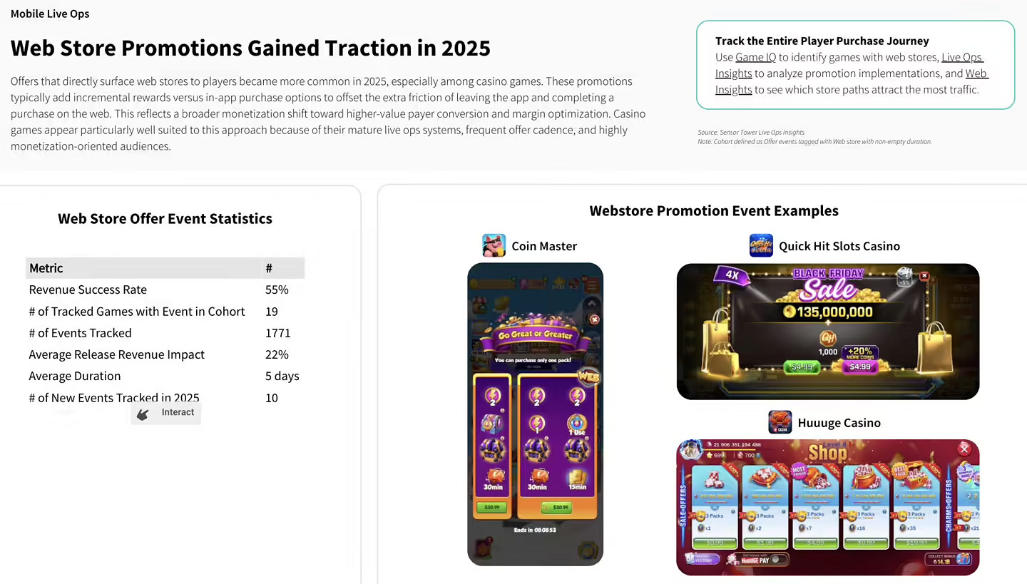 蘋果 App Store 成2025遊戲吸金王 超過Steam、PS等