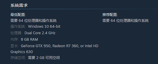 《霓虹深淵2》最低配置要求一覽 《霓虹深淵2》最低配置要求一覽