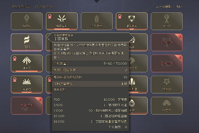 《沙丘覺醒》家族加入辦法