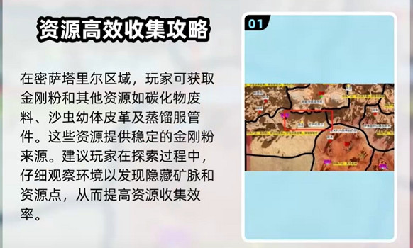 《沙丘覺醒》金剛粉如何獲取