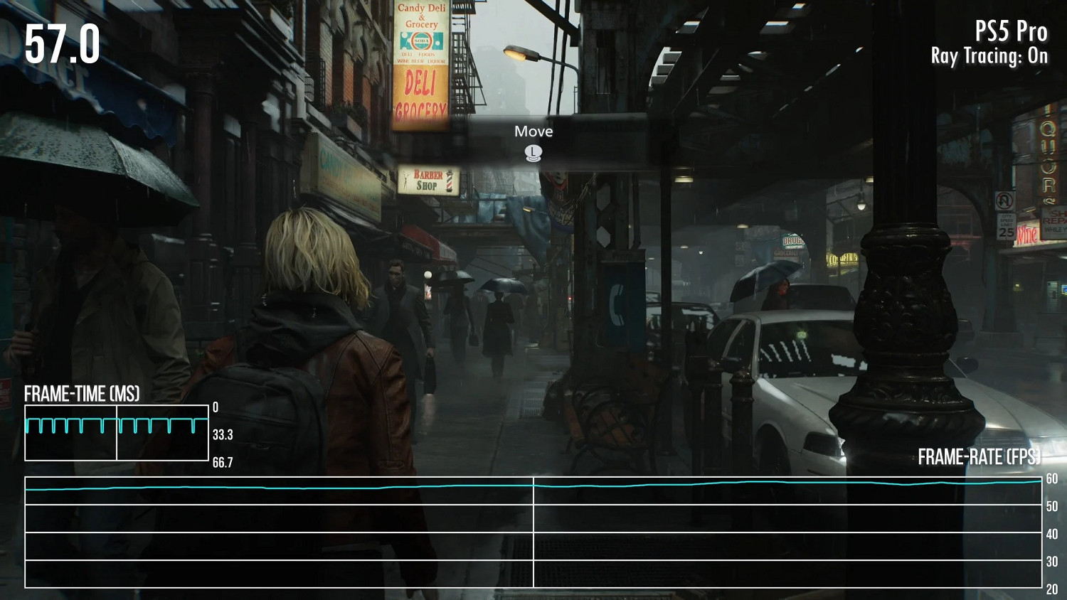 數毛社評測《生化9》全平台表現出色 PS5 Pro尤為亮眼