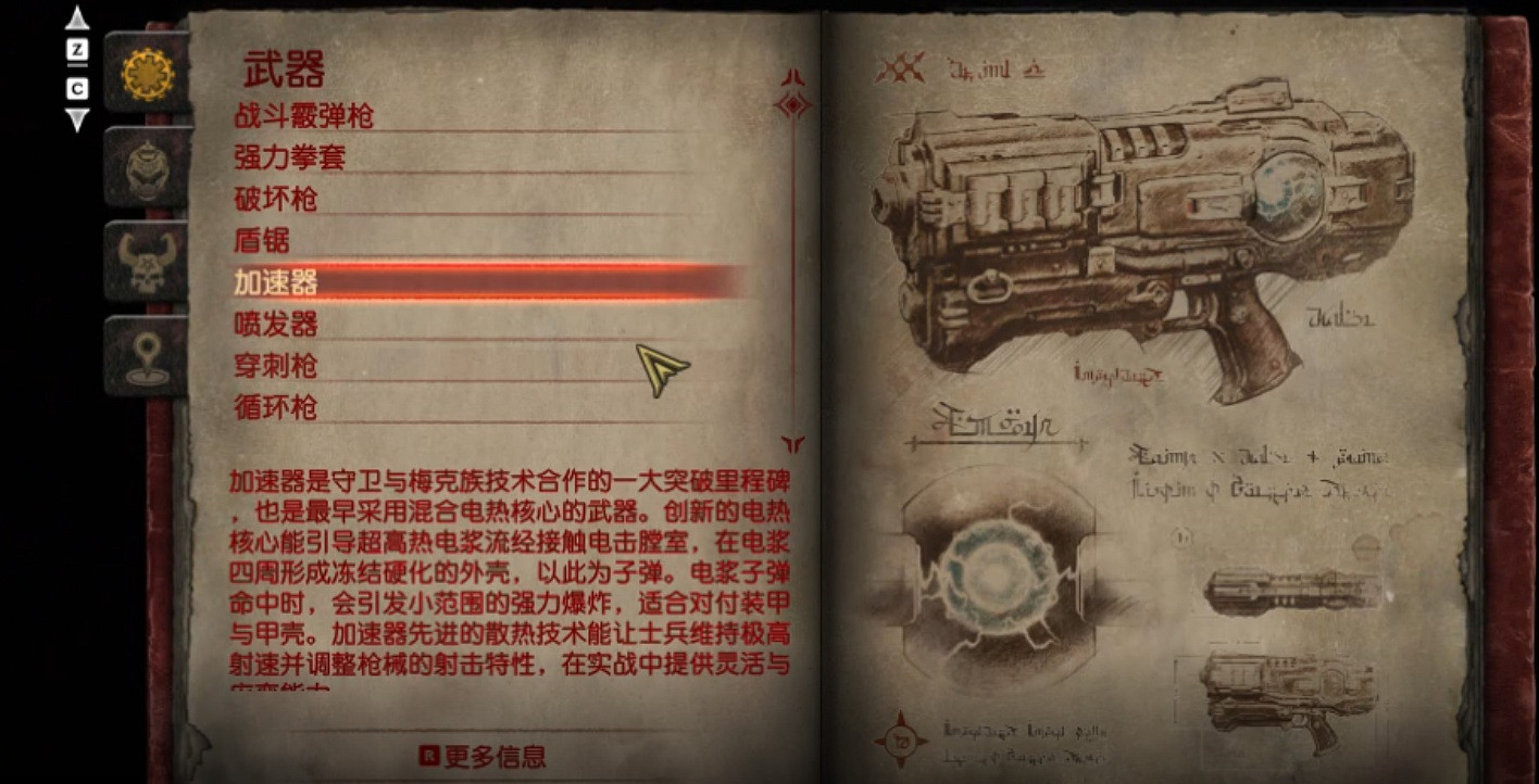 《毀滅戰士黑暗時代》武器圖鑒