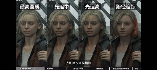光追影響顏值?《生化9》關閉光追後裡昂秒變"癮君子"
