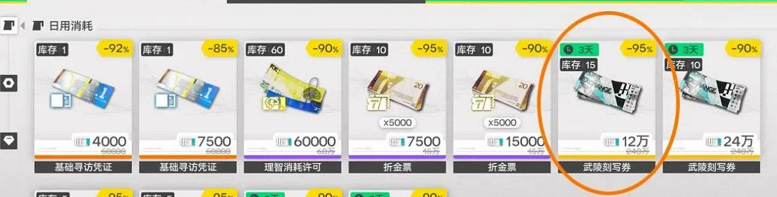 《明日方舟終末地》周常購買物品推薦