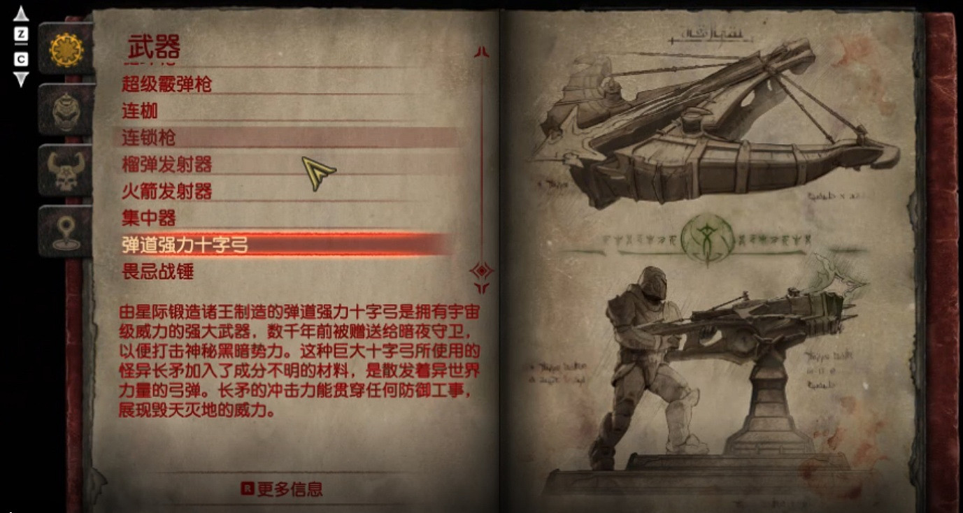 《毀滅戰士黑暗時代》武器圖鑒