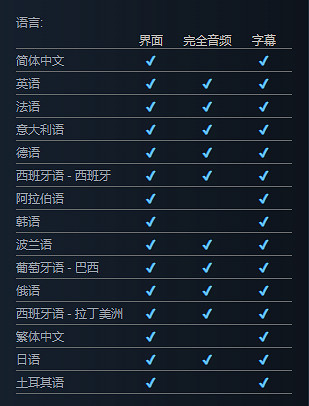 《毀滅戰士黑暗時代》有沒有中文版
